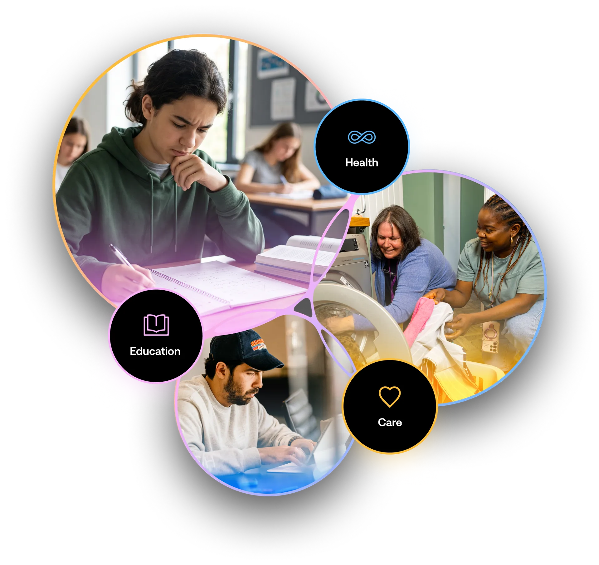 South Park Enterprise College (11-19) school image