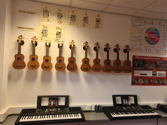 Facilities at Turning Point Academy
